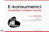 Consumer journey online - Pharma - Poland