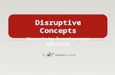 Disruptive concepts warsztaty kreatywnego myślenia