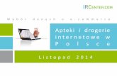 Apteki i drogerie internetowe w Polsce