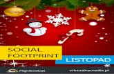 Social footprint. Listopad 2014