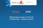 Allegro Cup 2008 - Podsumowanie Zawodów