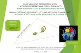 Ślad węglowy produktów (CFP) i myślenie perspektywą cyklu życia (LCT)