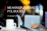 Meaningful Brand Poland 2014