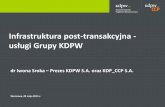 Securities Session - Iwona Sroka - KDPW