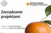 MANDARINE dla WSB Wrocław — Wstęp do studiów Zarządzanie Projektem