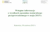 Wstępna informacja o wynikach egzaminu maturalnego 2015