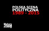 Polska scena polityczna po 1989