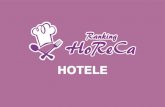 Ranking HoReCa - hotele (zajawka)