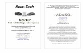 Instrukcja Obslugi Oprogramowania VCDS