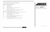Wykaz Instrukcji Procesorów AVR