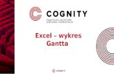 Cognity Kurs Excel -wykres gantta.pptx