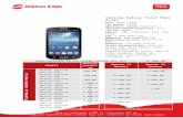 Samsung Galaxy Trend Plus S7582
