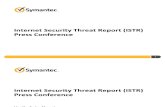 Symantec - raport 2013