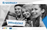 Erasmus+ Młodzież
