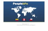 Grupo Peoplebpo