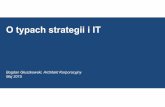 O typach strategii i IT