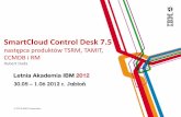 SmartCloud Control Desk 7.5
