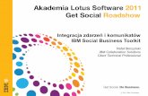Integracja zdarzeń i komunikatów IBM Social Business Toolkit