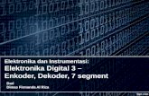 Elektronika dan Instrumentasi: Elektronika Digital 3 – Enkoder, Dekoder, 7 segment Dari Dimas Firmanda Al Riza.