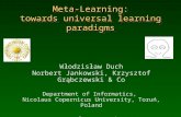 Meta-Learning: towards universal learning paradigms Włodzisław Duch Norbert Jankowski, Krzysztof Grąbczewski & Co Department of Informatics, Nicolaus Copernicus.