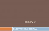 TEMA 0 ELECTRONICA DIGITAL. 1.3 Electrónica Digital Algebra de Boole.