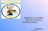 MARCELA CAMPO NATALIA ROJAS DORIS LOAIZA DANILO LOAIZA RUBEN ZAPATA.
