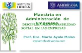 Prof. Dra. Marta Ayala Molas ayalamolas@yahoo.com Prof. Dra. Marta Ayala Molas ayalamolas@yahoo.com.