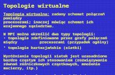 Topologie wirtualne Topologia wirtualna:  zadany schemat połączeń pomiędzy