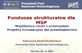 Współpraca nauki z przemysłem Projekty innowacyjne dla przedsiębiorstw Katarzyna Gaweł-Brudkiewicz