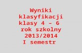 Wyniki klasyfikacji klasy 4 –  6  rok  szkolny 2013/2014 I semestr