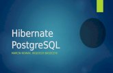Hibernate PostgreSQL