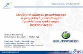 Aneta Maszewska  Katarzyna Walczyk - Matuszyk Krajowy Punkt Kontaktowy  Programów Badawczych UE