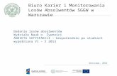 Biuro Karier i Monitorowania Losów Absolwentów SGGW w Warszawie