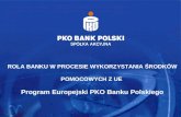 Program Europejski  PKO Banku Polskiego