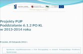 Projekty PUP  Poddziałanie 6.1.2 PO KL  w 2013-2014 roku  Przysiek, 20 listopada  20 12  r.