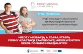 Profil migracyjny absolwentów szkół ponadgimnazjalnych województwa  p odkarpackiego.