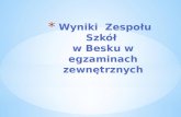 Wyniki  Zespołu Szkół  w Besku w  egzaminach zewnętrznych