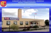 Model planowania rozwoju               Szkoły Podstawowej w Rakowcu