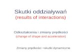 Skutki oddzia‚ywa„ ( results  of  interactions )