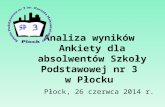 Analiza wyników  Ankiety dla absolwentów Szkoły Podstawowej nr 3  w Płocku