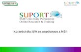 Korzyści dla ISW ze współpracy z MŚP