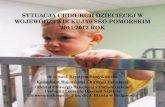 Sytuacja Chirurgii Dziecięcej w Województwie Kujawsko Pomorskim 2011/2012 rok