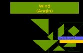 Wind (Angin)