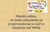 Wyniki ankiety  na temat odżywiania się przeprowadzonej w ZSO w Józefowie nad Wisłą