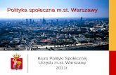 Polityka społeczna m.st. Warszawy