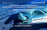 Model promocji atrakcyjności inwestycyjnej gmin w portalu invest-in-silesia.pl