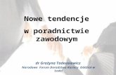 dr Grażyna Tadeusiewicz  Narodowe  Forum Doradztwa Kariery  Oddział w Łodzi