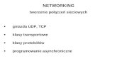 NETWORKING tworzenie połączeń sieciowych · gniazda UDP, TCP · klasy transportowe
