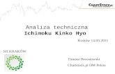 Analiza techniczna Ichimoku Kinko Hyo