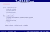 OSI-ISO model